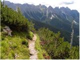 Rifugio Sorgenti del Piave - Monte Peralba